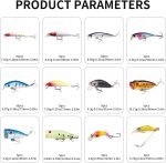 Fishing Artificial Lures Kit Mixed Including Front Diving Fin  Surface Popper Crank Baits Pencil  with Hook and Soft Lures Accessories for Saltwater Freshwater Trout Bass Tackle Gift Set - Image 2